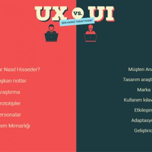 UX ile UI arasındaki farklar nedir?